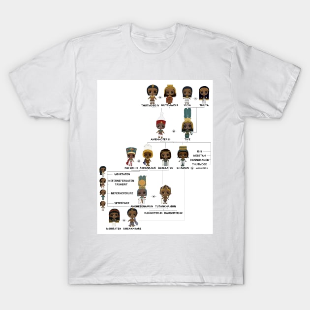 A Proposed 18th Dynasty Family Tree T-Shirt by thehistorygirl